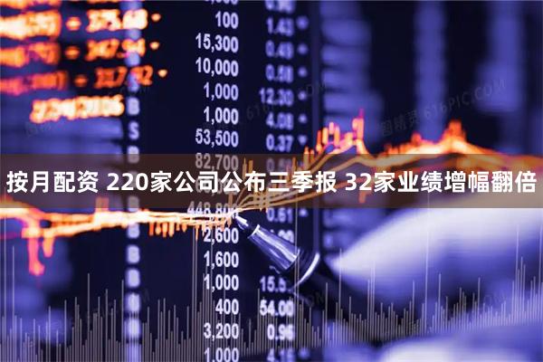 按月配资 220家公司公布三季报 32家业绩增幅翻倍